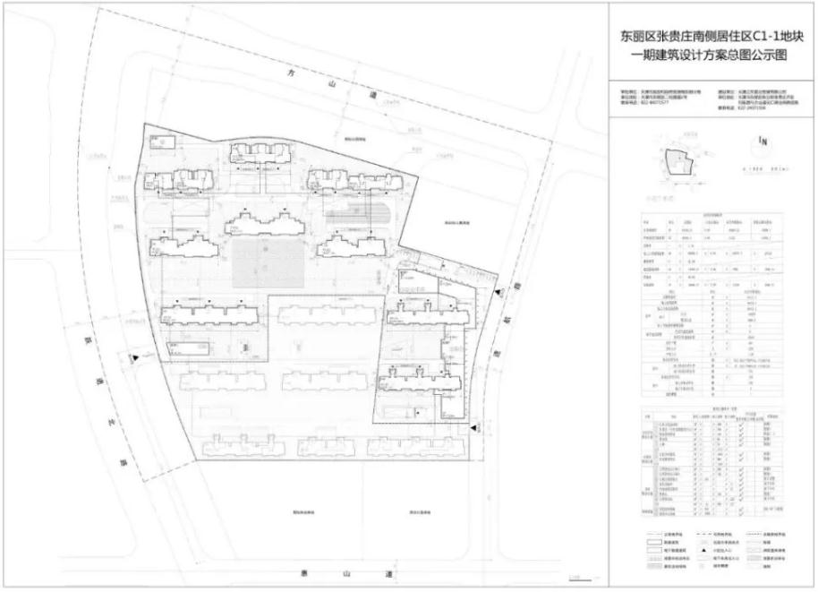 张贵庄南侧居住区C1地块工程全过程造价咨询服务项目